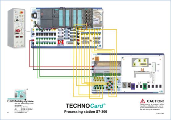 TECHNOCard "Spracovateľská stanica S7-300"®