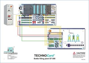 TECHNOCard® "Závod na plnenie fliaš S7-300"