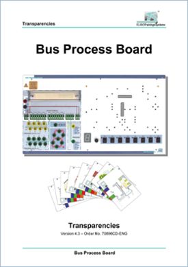 Prezentačné pomôcky "Procesná doska Bus", s CD