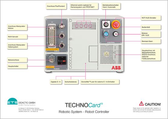 TechnoCard "Robotický systém - Robot Controller"®