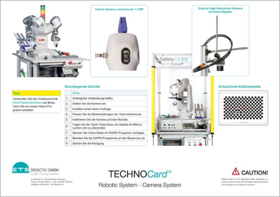 TechnoCard "Robotický systém - Kamerový systém"®