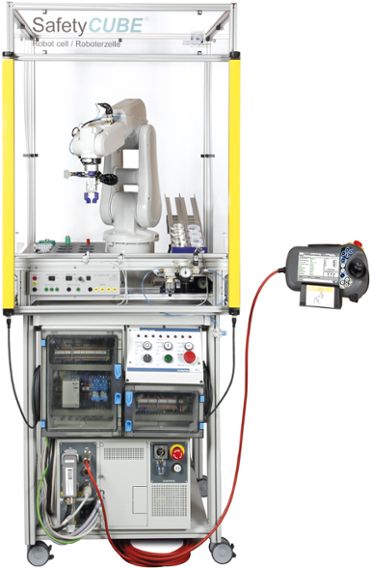 Robotická stanicaSafety CUBE s pripojením Profinet®