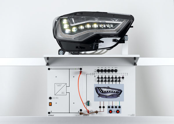 LED svetlomety