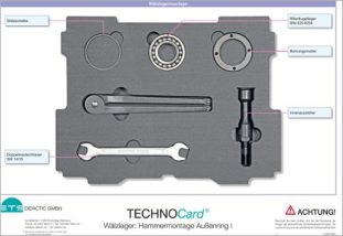 TECHNOCard®