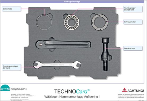 TECHNOCard®
