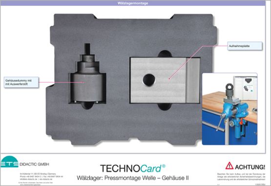 TECHNOCard®