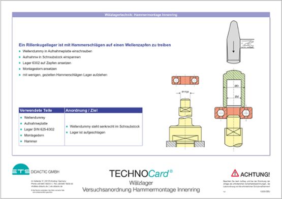 TECHNOCard® "Guľôčkové ložisko: Skúšobné usporiadanie montáže kladiva vnútorný krúžok"