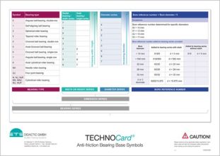 TECHNOCard "Symboly základne ložiska proti treniu"®
