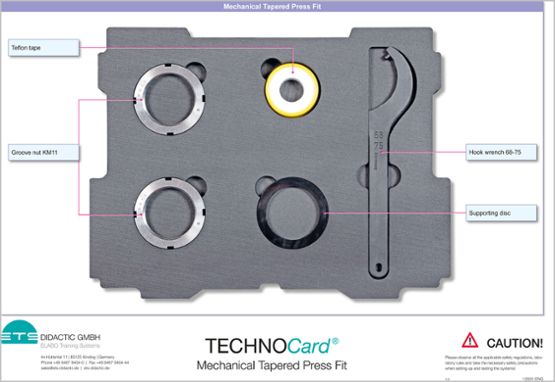TECHNOCard "Mechanické kužeľové lisovanie"®