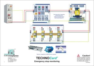 TECHNOCard "Monitorovanie núdzového zastavenia"®
