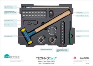 TECHNOCard "Typ šnekovej prevodovky - Komponenty ozubených kolies - Nástroje"®