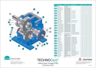 TECHNOCard "Špirálová prevodovka 3 stupňová - 3D pohľad na sekciu"®